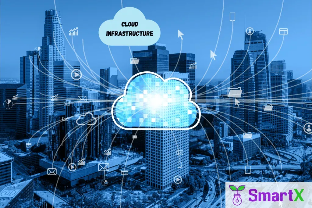 5 Tips to Optimize Your Cloud Infrastructure services for Maximum Efficiency