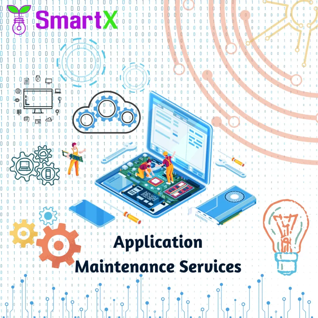Application Maintenance: An In-Depth Look at Strategies and Best Practices -2023