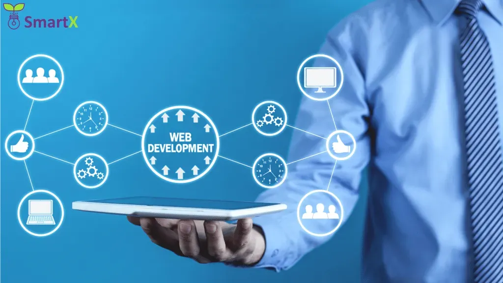 Building Bridges: How Website Development Can Connect Your great Business with the World – 2023