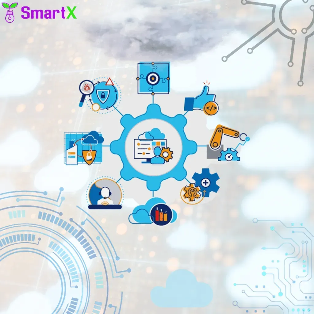 Does Managed Services Still deliver success 2023? – Part 2