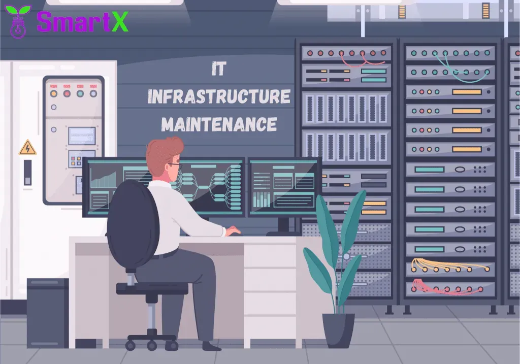 IT Infrastructure Maintenance Services: Building a Sustainable, Resilient IT Infrastructure an Expert Insights on Maintenance and Best Practices -2023