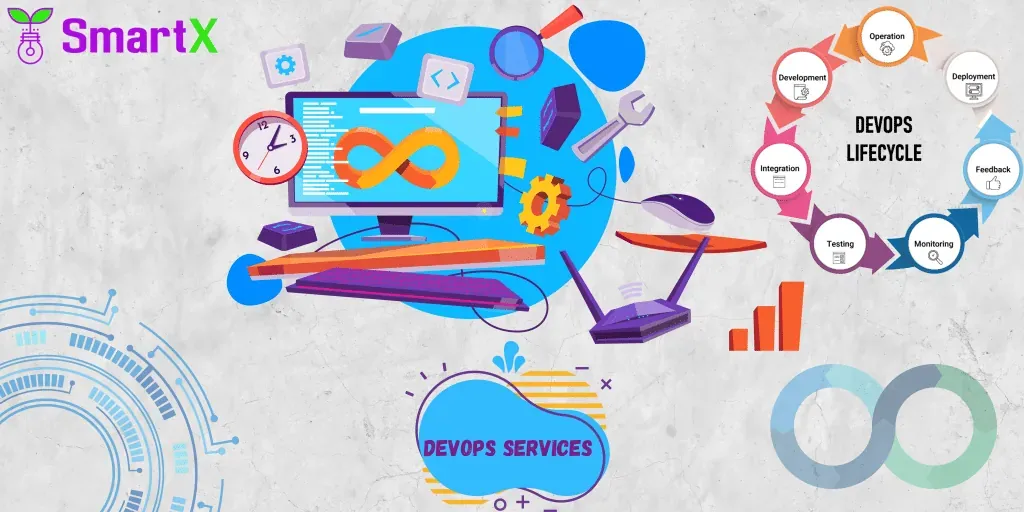 Leverage DevOps Services to Enhance Business Operational Efficiency – 2023