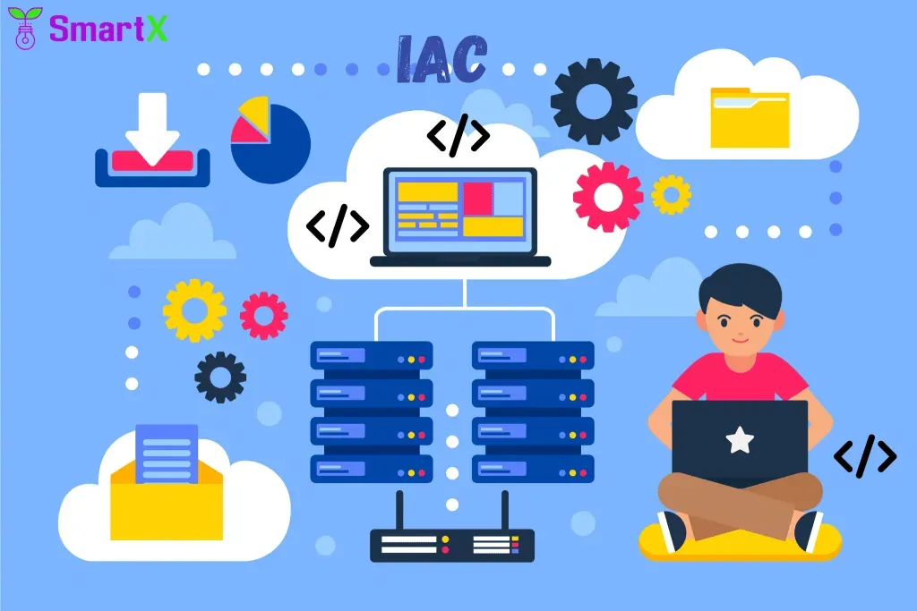 Making Sense of Infrastructure as Code: Exploring the great Benefits and Challenges -2023
