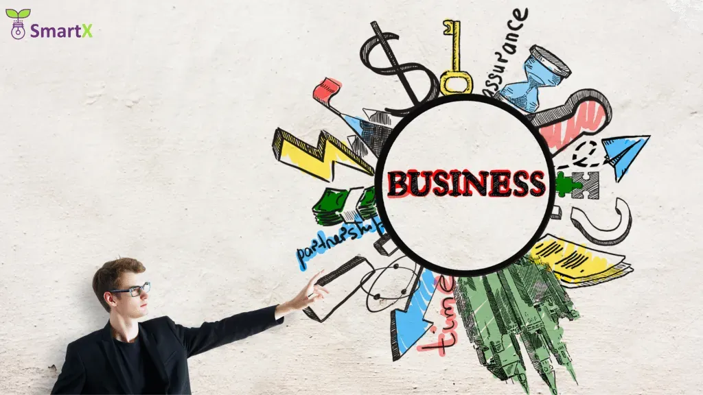 Mitigating the Challenges of Entrepreneurship: Addressing Key Pain Points