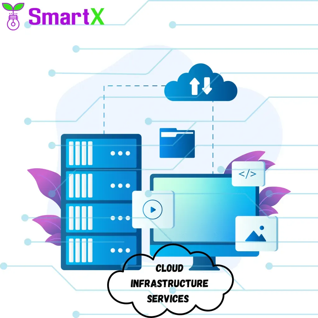 The Cloud Computing Revolution: How It’s Reshaping Business Operations