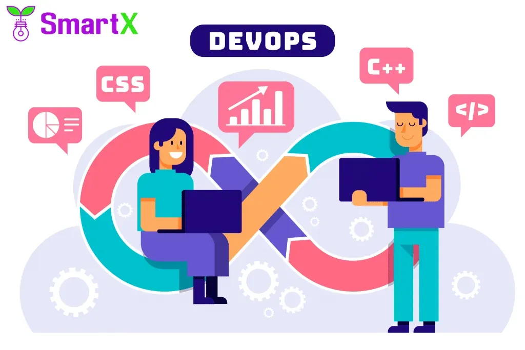 The Future of Agile Development: Embracing DevOps Strategies – 2023