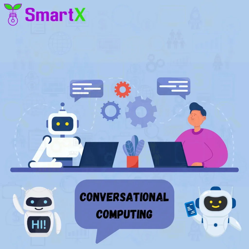 The Rise of Conversational AI and Its influence on great Business Interactions – 2023