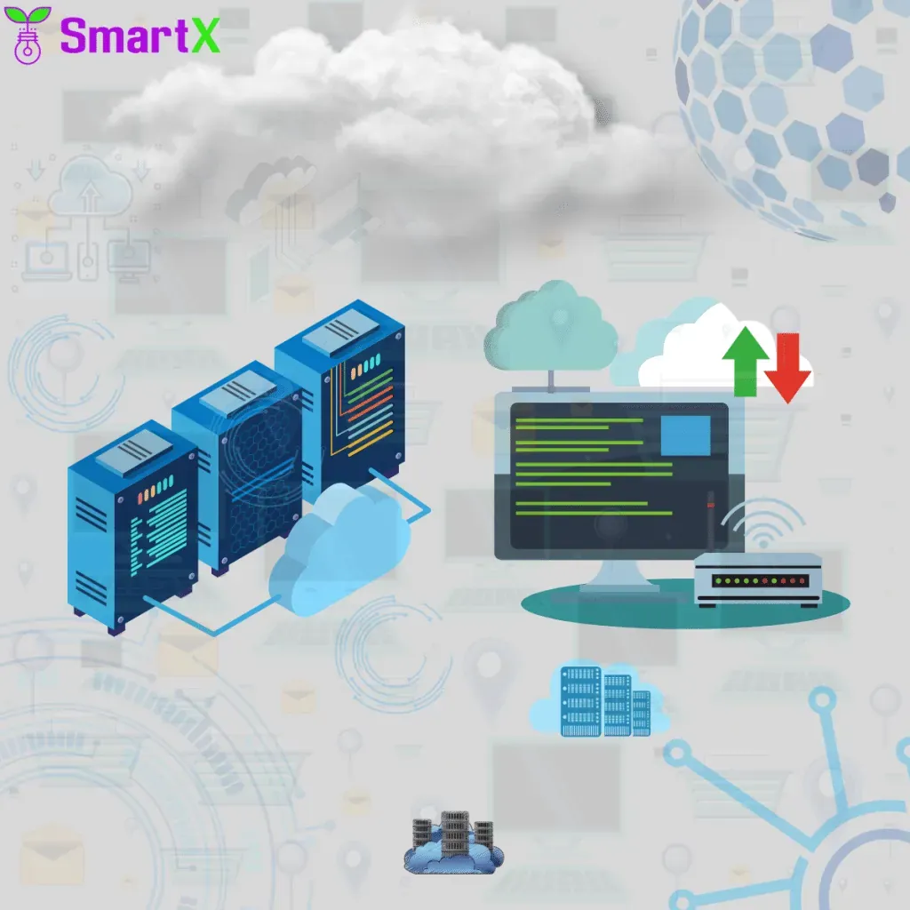 What is cloud-portability and interoperability and why does-it-matter