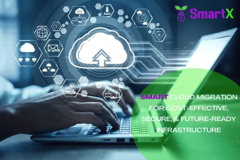 Why Migration Services are Essential for Successful Digital Transformations – 2023