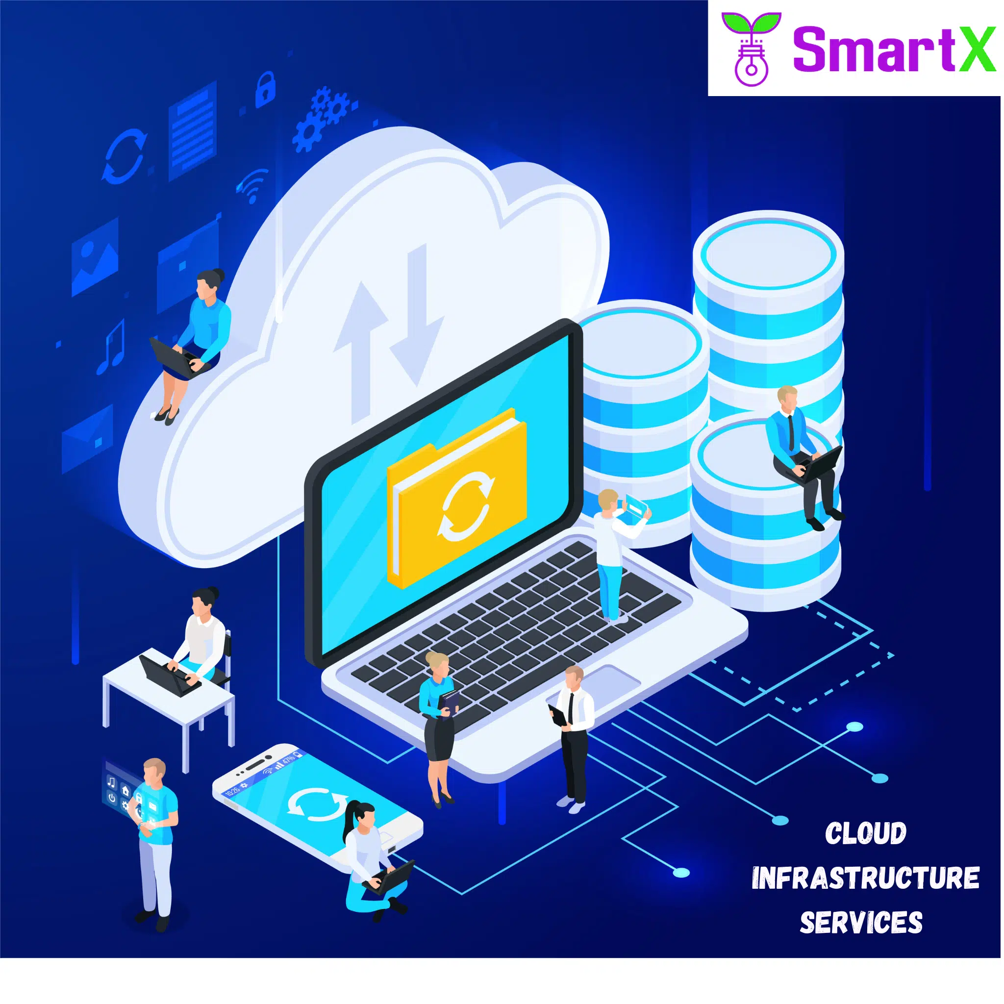 Blog 18 How Cloud Infrastructure Services Are Revolutionizing IT 2023