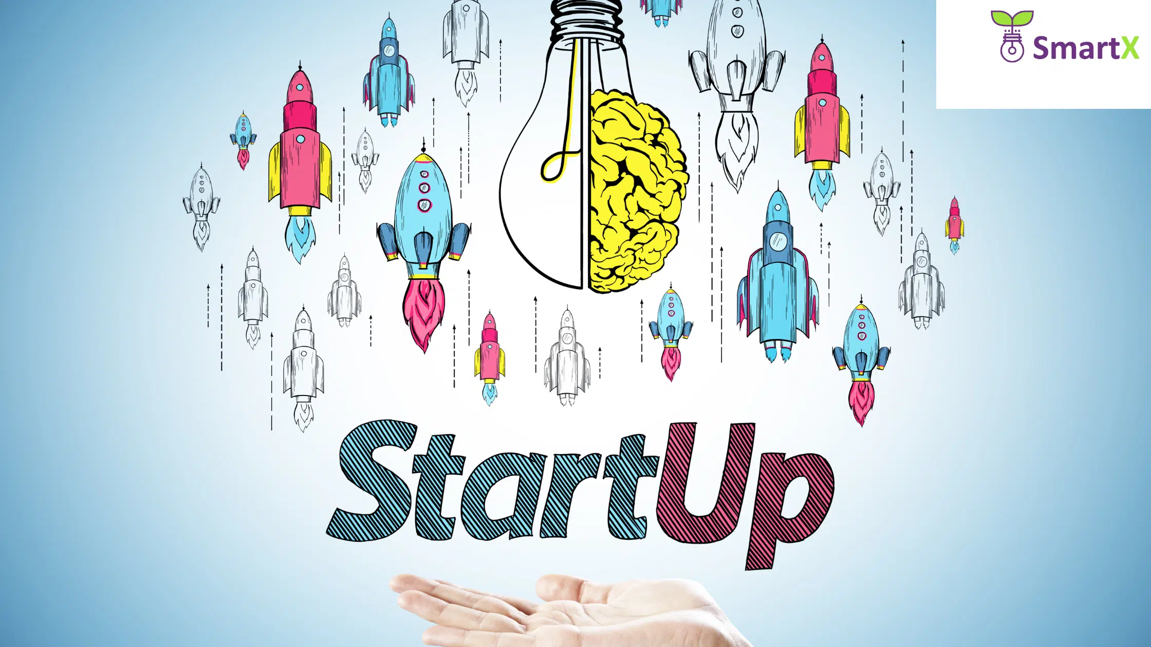 Blog002 Navigating the Tech Partnership Landscape A Step by Step Guide