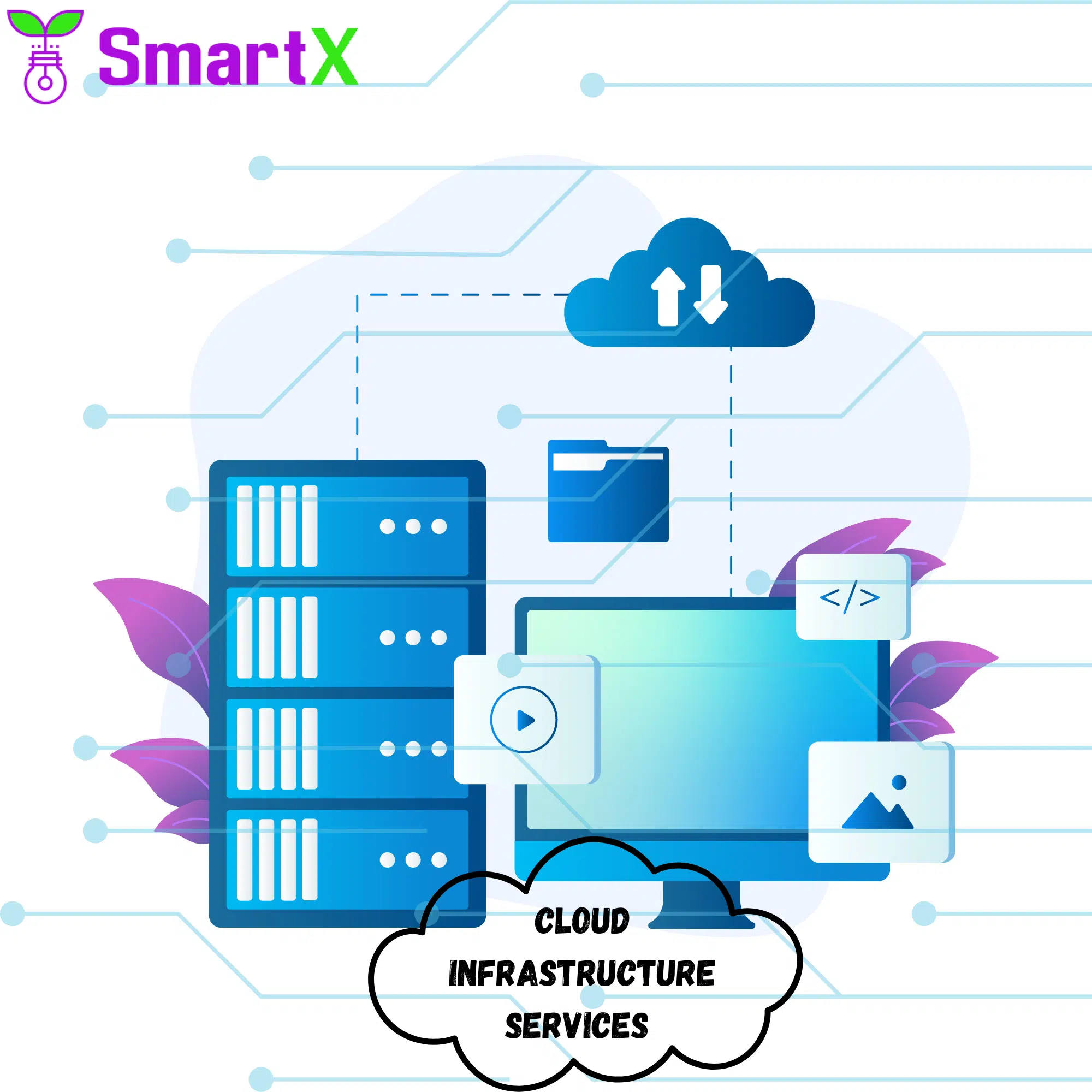 The Role of Cloud Services in Disaster Recovery and Business Continuity Planning